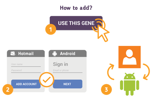 How to add Hotmail Contacts to Android phone How to add Hotmail Contacts to Android phone