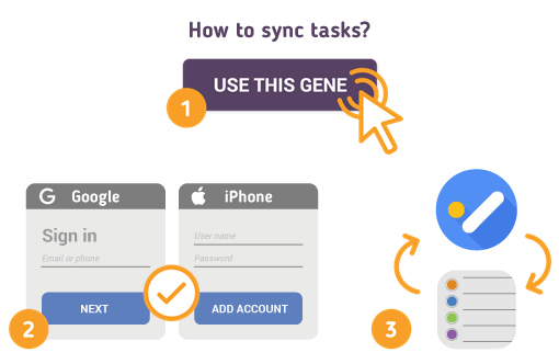 How to Synchronize Google Tasks with iPhone How to Synchronize Google Tasks with iPhone