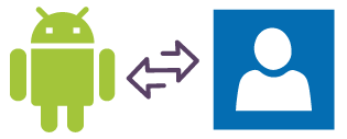 Transfer Contacts from Android to Computer Transfer Contacts from Android to Computer
