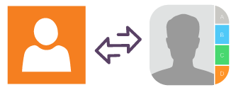 Transfer Contacts from Hotmail to iCloud Transfer Contacts from Hotmail to iCloud