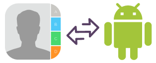 Transfer Contacts from iPhone to Android Transfer Contacts from iPhone to Android