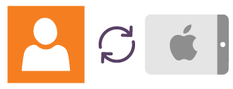 Sync Hotmail Contacts with iPad Sync Hotmail Contacts with iPad