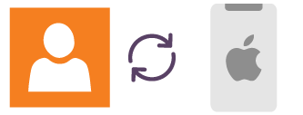 Sync Hotmail Contacts with iPhone Sync Hotmail Contacts with iPhone