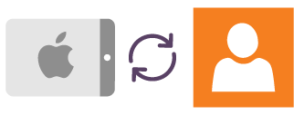 Sync iPad with Hotmail Contacts Sync iPad with Hotmail Contacts