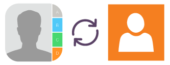 Sync iPhone Contacts with Hotmail Contacts Sync iPhone Contacts with Hotmail Contacts