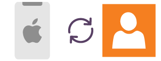 Sync iPhone with Hotmail Contacts Sync iPhone with Hotmail Contacts