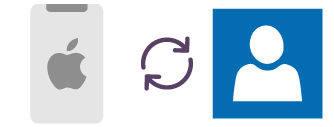 Synchroniser l’iPhone avec les contacts Office 365 Synchroniser l’iPhone avec les contacts Office 365