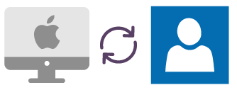 Synchroniser Mac avec des contacts Exchange Synchroniser Mac avec des contacts Exchange