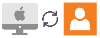 Synchroniser Mac avec les contacts Hotmail Synchroniser Mac avec les contacts Hotmail