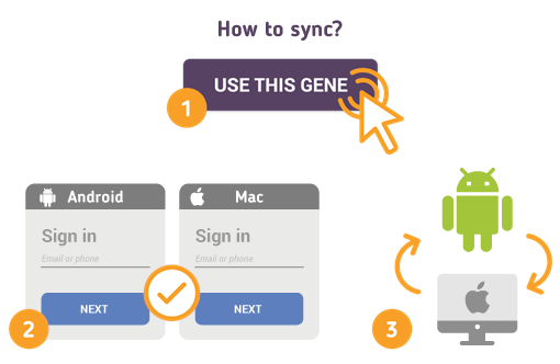 How to Sync Android Contacts with Mac? How to Sync Android Contacts with Mac?