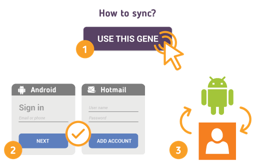 Comment synchroniser Android avec les contacts Hotmail? Comment synchroniser Android avec les contacts Hotmail?
