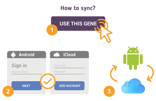 How to Sync Android with iCloud? How to Sync Android with iCloud?