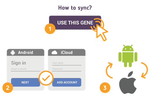 Comment synchroniser Android avec iOS? Comment synchroniser Android avec iOS?