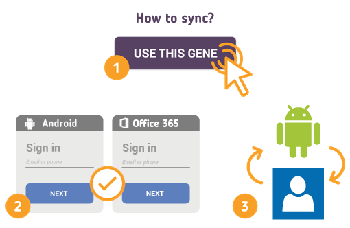 How to Sync Android with Office 365 Contacts? How to Sync Android with Office 365 Contacts?