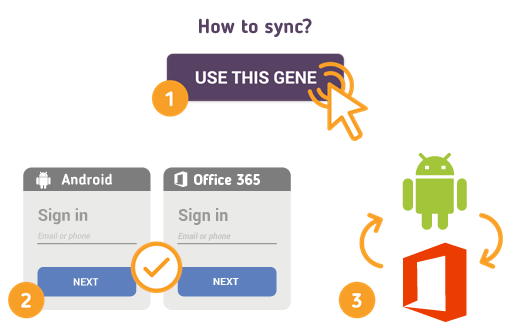 How to Sync Android with Office 365? How to Sync Android with Office 365?