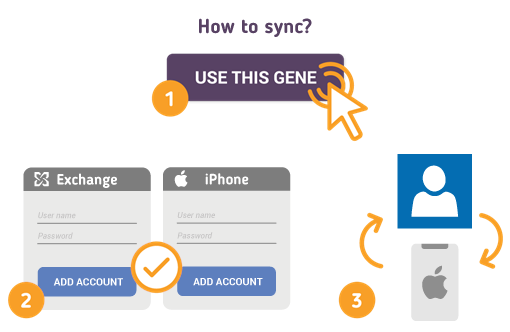 How to Sync Exchange Contacts with iPhone? How to Sync Exchange Contacts with iPhone?