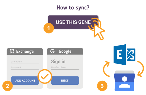 How to Sync Microsoft Exchange with Google Contacts? How to Sync Microsoft Exchange with Google Contacts?