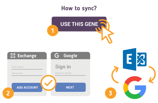 Wie synchronisiere ich Microsoft Exchange mit Google? Wie synchronisiere ich Microsoft Exchange mit Google?