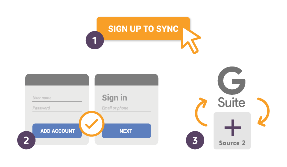 Comment synchroniser votre G Suite avec SyncGene ? Comment synchroniser votre G Suite avec SyncGene ?
