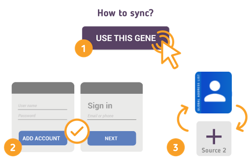 How to Synchronize your GAL with SyncGene? How to Synchronize your GAL with SyncGene?