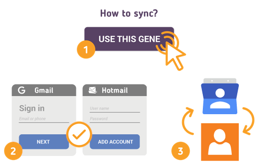 Comment synchroniser les contacts Gmail avec les contacts Hotmail? Comment synchroniser les contacts Gmail avec les contacts Hotmail?