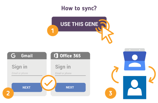 How to Sync Gmail Contacts with Office 365 Contacts? How to Sync Gmail Contacts with Office 365 Contacts?