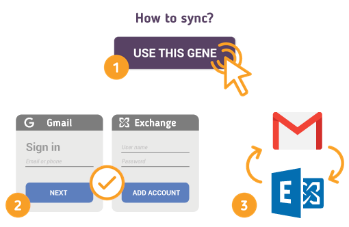 How to Sync Gmail with Microsoft Exchange? How to Sync Gmail with Microsoft Exchange?
