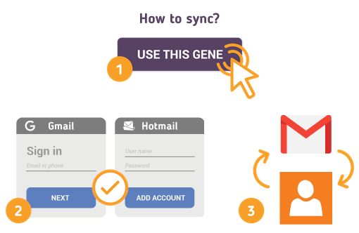 Comment synchroniser Gmail avec les contacts Hotmail? Comment synchroniser Gmail avec les contacts Hotmail?