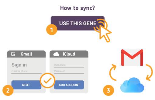 Comment synchroniser Gmail avec iCloud? Comment synchroniser Gmail avec iCloud?