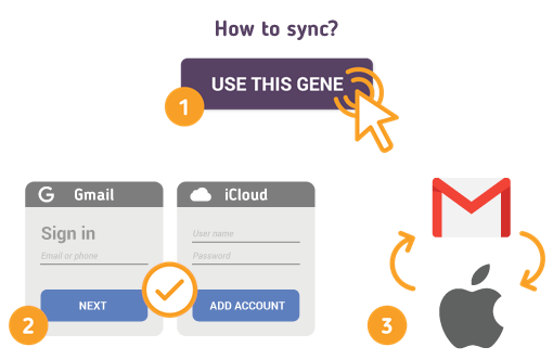 How to Sync Gmail with iOS? How to Sync Gmail with iOS?