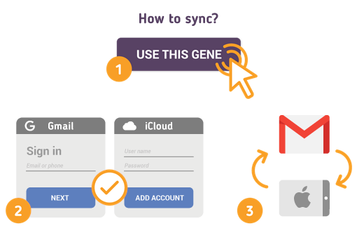 How to Sync Gmail with iPad? How to Sync Gmail with iPad?