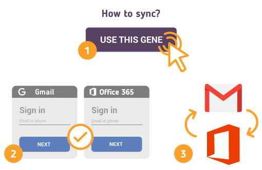 Comment synchroniser Gmail avec Office 365? Comment synchroniser Gmail avec Office 365?