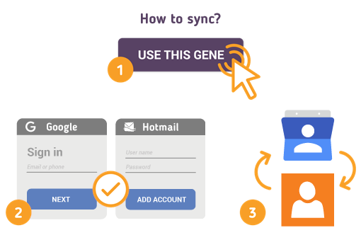 How to Sync Google Contacts with Hotmail Contacts? How to Sync Google Contacts with Hotmail Contacts?