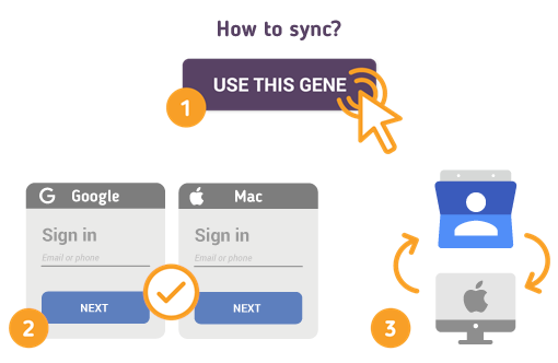 Wie synchronisiere ich Google-Kontakte mit dem Mac? Wie synchronisiere ich Google-Kontakte mit dem Mac?