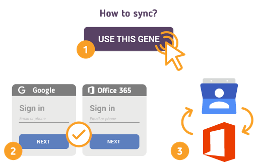 How to Sync Google Contacts with Outlook 365? How to Sync Google Contacts with Outlook 365?