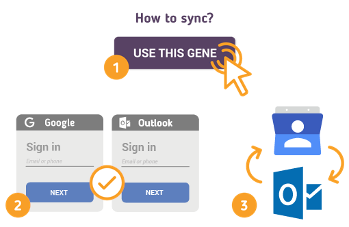 Comment synchroniser les contacts Google avec Outlook? Comment synchroniser les contacts Google avec Outlook?