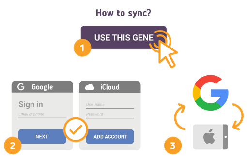 How to Sync Google with iPad? How to Sync Google with iPad?