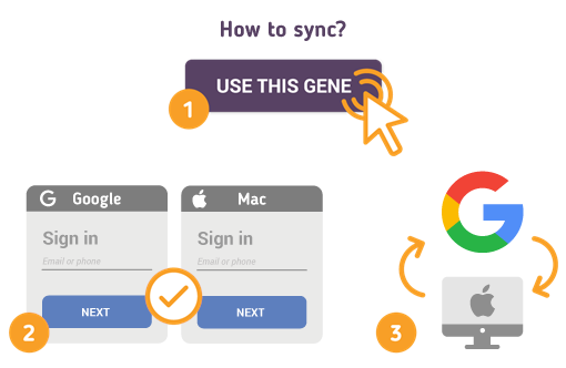 How to Sync Google with Mac? How to Sync Google with Mac?