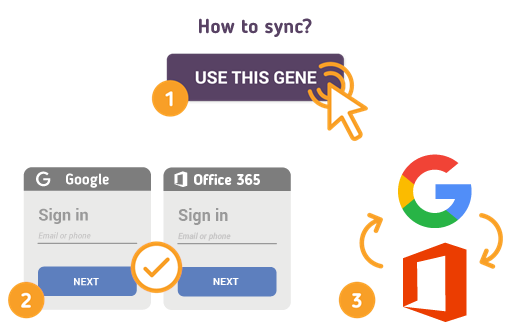 Comment synchroniser Google avec Office 365? Comment synchroniser Google avec Office 365?