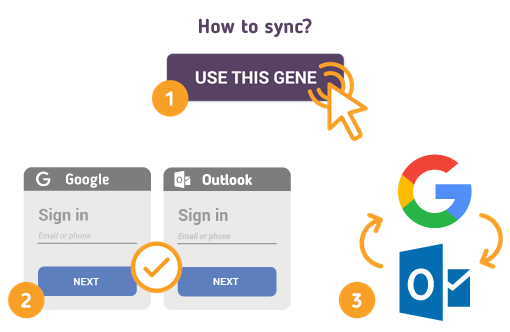 Comment synchroniser Google avec Outlook? Comment synchroniser Google avec Outlook?