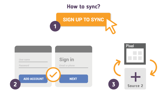 How to Synchronize your Google Pixel Calendar with SyncGene? How to Synchronize your Google Pixel Calendar with SyncGene?
