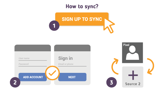 How to Synchronize your Google Pixel Contacts with SyncGene? How to Synchronize your Google Pixel Contacts with SyncGene?