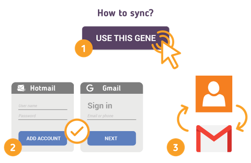 How to Sync Hotmail Contacts with Gmail? How to Sync Hotmail Contacts with Gmail?