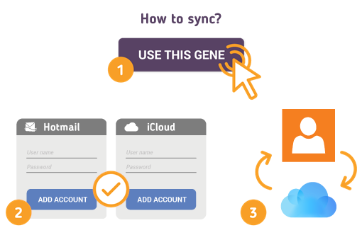 Comment synchroniser les contacts Hotmail avec iCloud? Comment synchroniser les contacts Hotmail avec iCloud?