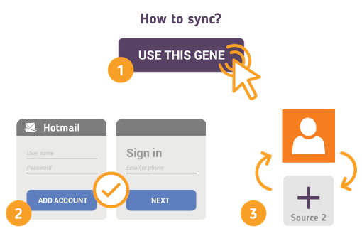 Comment synchroniser votre Hotmail Contacts avec SyncGene ? Comment synchroniser votre Hotmail Contacts avec SyncGene ?