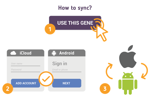 How to Sync iOS with Android Calendar? How to Sync iOS with Android Calendar?