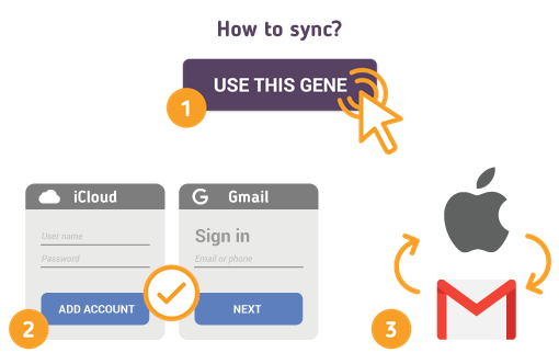 Comment synchroniser iOS avec Gmail? Comment synchroniser iOS avec Gmail?