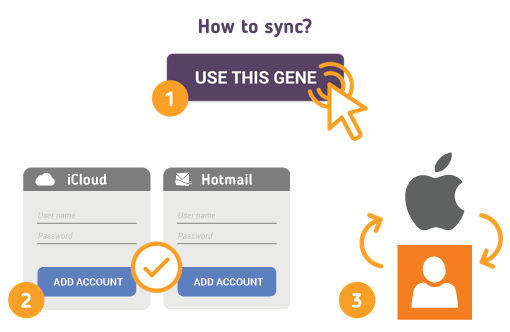 Comment synchroniser iOS avec les contacts Hotmail? Comment synchroniser iOS avec les contacts Hotmail?
