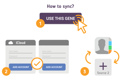 How to Synchronize your iPad Contacts with SyncGene? How to Synchronize your iPad Contacts with SyncGene?