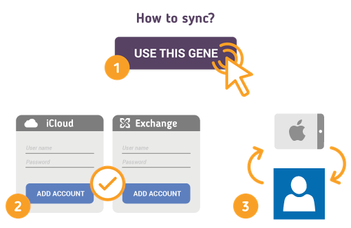 How to Sync iPad with Exchange Contacts? How to Sync iPad with Exchange Contacts?